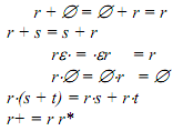 1555_Notation in regular expression.png